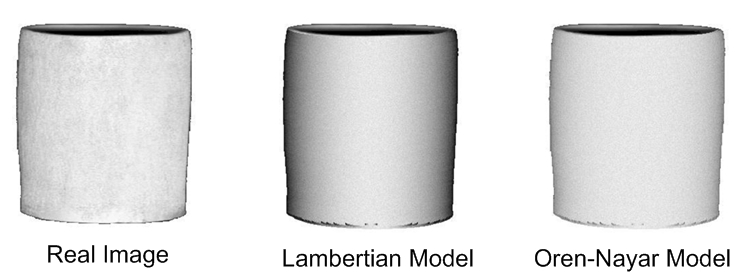Lambertian vs Oren Nayar Vase