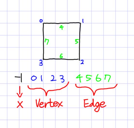 merged-array